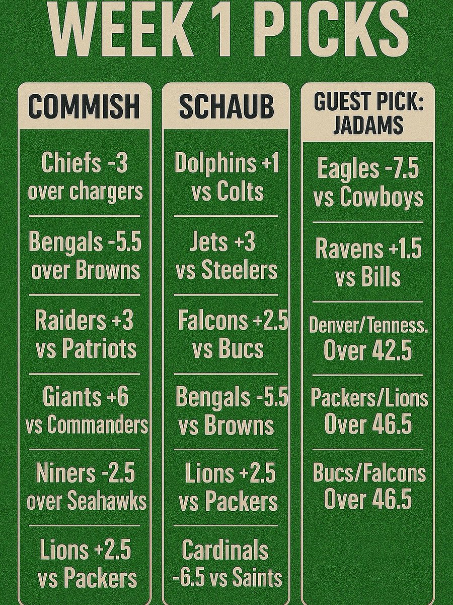 commish_DOTN's tweet photo. Ladies and gentlemen it’s time for the first board reveal of the season https://t.co/9rgTkJEDbK