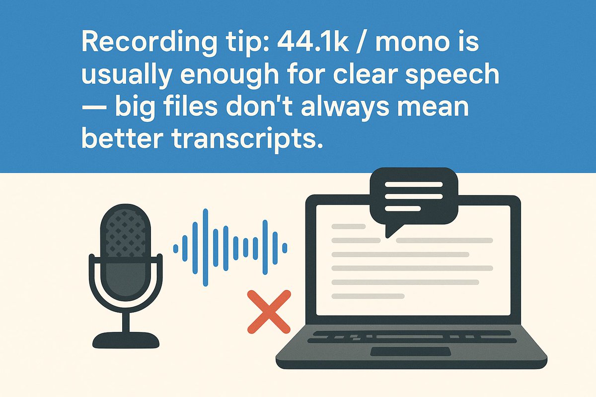 SpeechTextAI's tweet image. For most spoken-word work, a simple file recorded at 44.1 kHz in mono will give you everything a transcription engine needs: clear voice capture, full intelligibility, and much smaller files to upload and process. Higher sample rates and stereo tracks increase file size without…