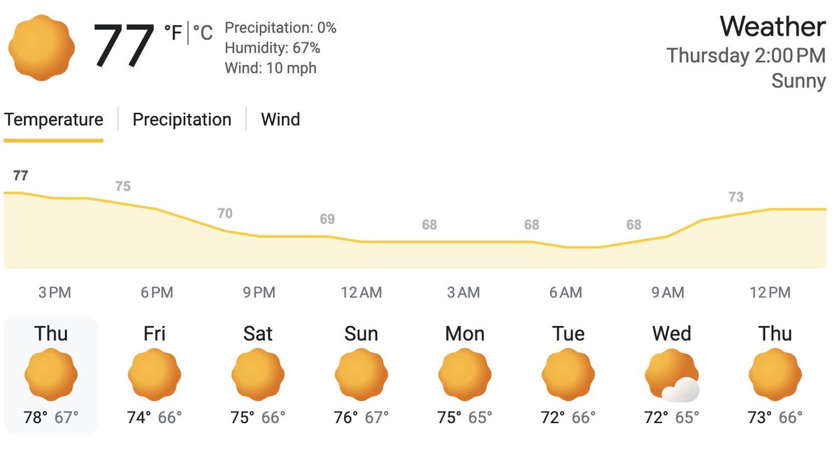 KungPaoPi's tweet photo. @mibuns damn thats tough 
heres the weather for this week where i live if it makes you feel better https://t.co/qeb9aOwrVa