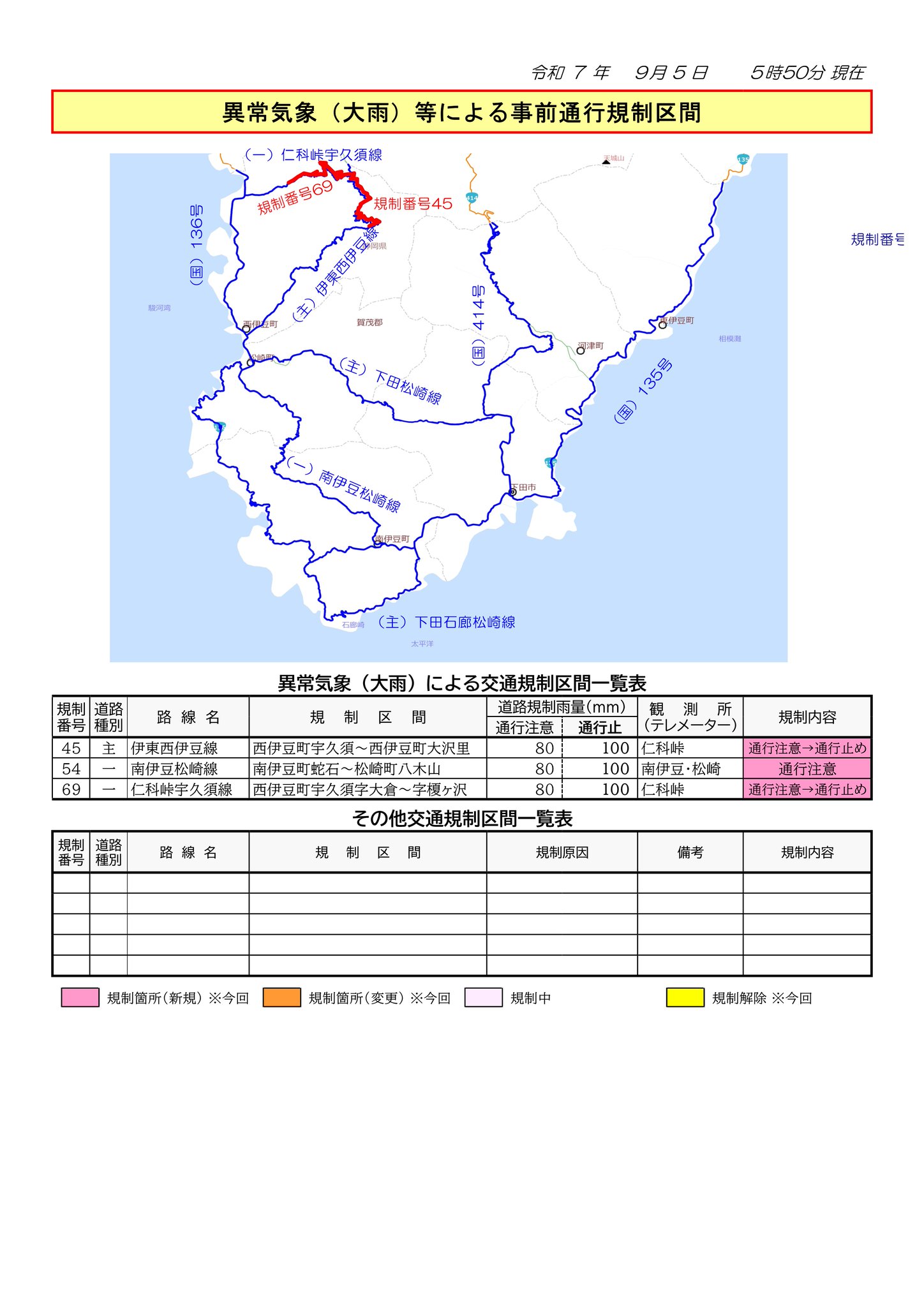 公式】静岡県下田土木事務所 on X: 