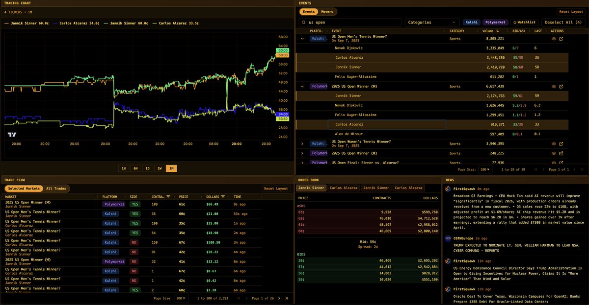 Predict Signal tweet media