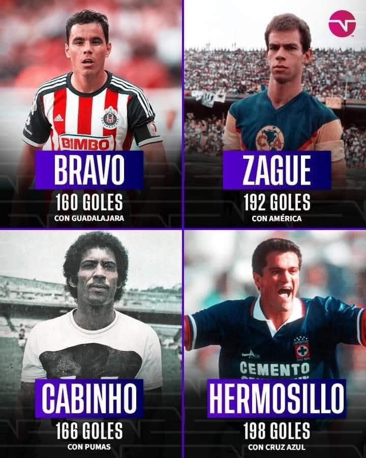 ¡Un honor y un placer haber podido jugar en mi <a href="/CruzAzul/">CRUZ AZUL</a>!

Sobre todo, un orgullo ser el máximo goleador de mi Máquina 🚂💙