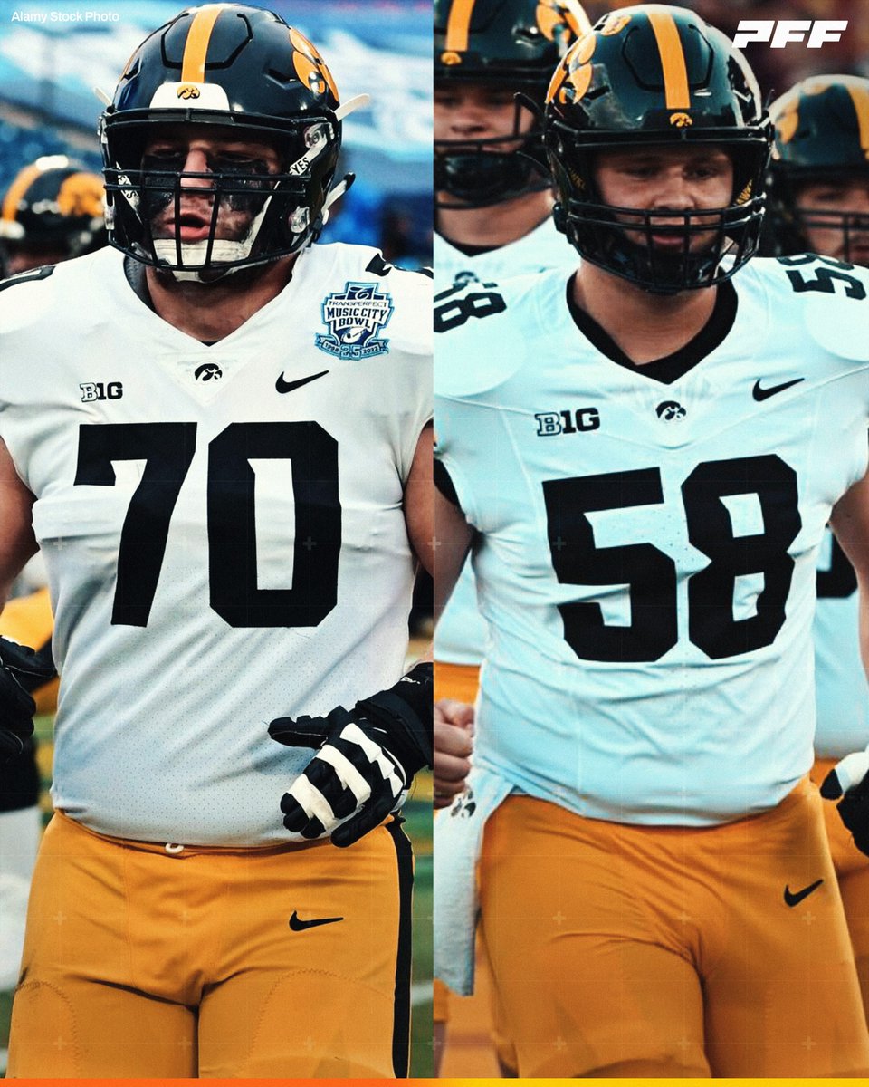 PFF_College's tweet image. Highest Graded Guards from Week 1:

💪 Beau Stephens, Iowa: 91.6
💪 Kade Pieper, Iowa: 87.0

@HawkeyeFootball