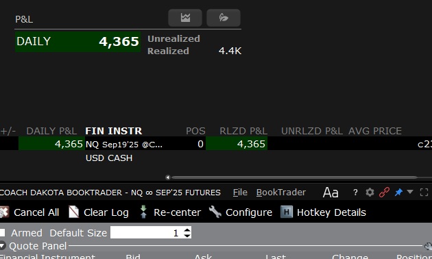 CoachDBA's tweet image. buh, buh, buh, buh.... buy the dip! 😉

Nice +$4,365

In the personal today.