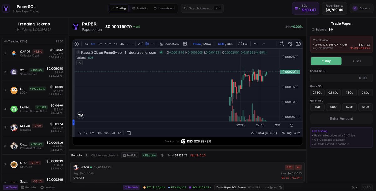 0xBossman's tweet image. Currently paper trading $PAPER on their paper trading platform lmao 

Actually insane tech for anyone who is trying to learn how to trade

Feels like its gonna run idk

6VvunDP6ozW441myqAk4GVnYvGNDpbHKMMB8Vcrjpump
