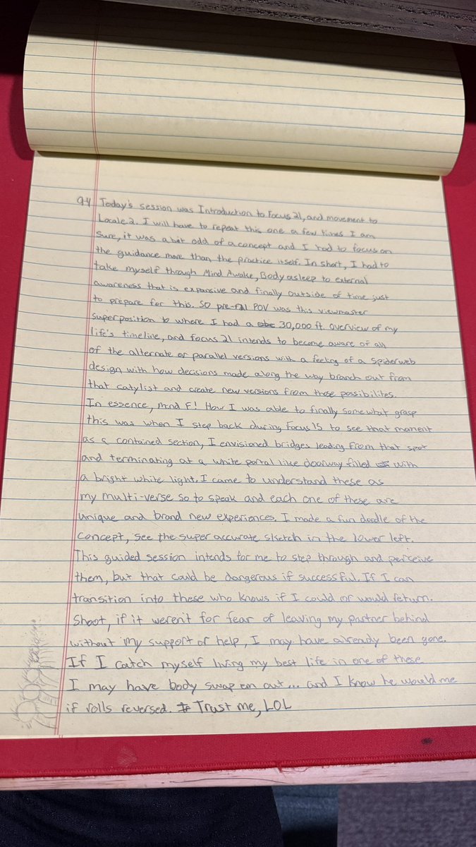 IncogMuse's tweet image. My #GatewayProcess journal from today. Was a fun one, NGL