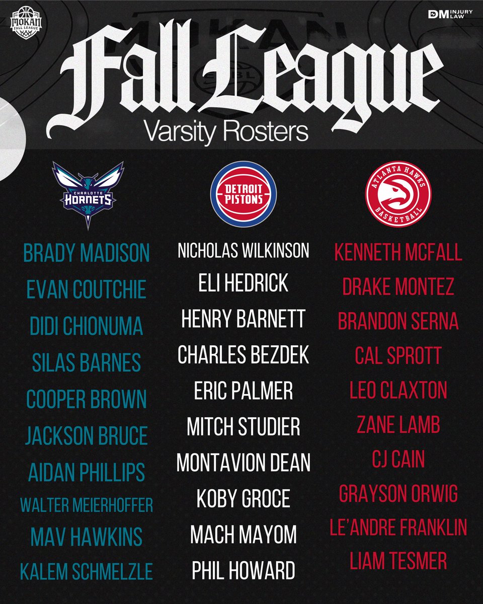 MokanBasketball's tweet photo. 𝐌𝐎𝐊𝐀𝐍 𝐅𝐚𝐥𝐥 𝐋𝐞𝐚𝐠𝐮𝐞 - Official Varsity Rosters 
pt. 2 https://t.co/OHT5rVAnFb