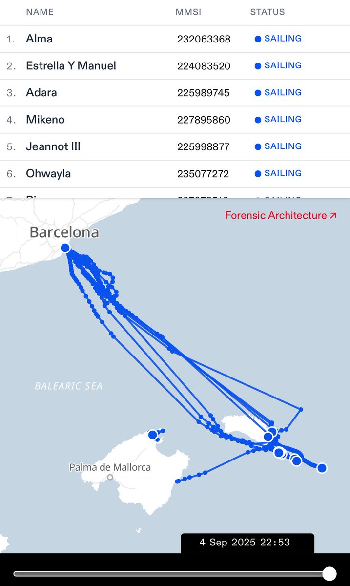 ForensicArchi's tweet image. flotilla-orpin.vercel.app