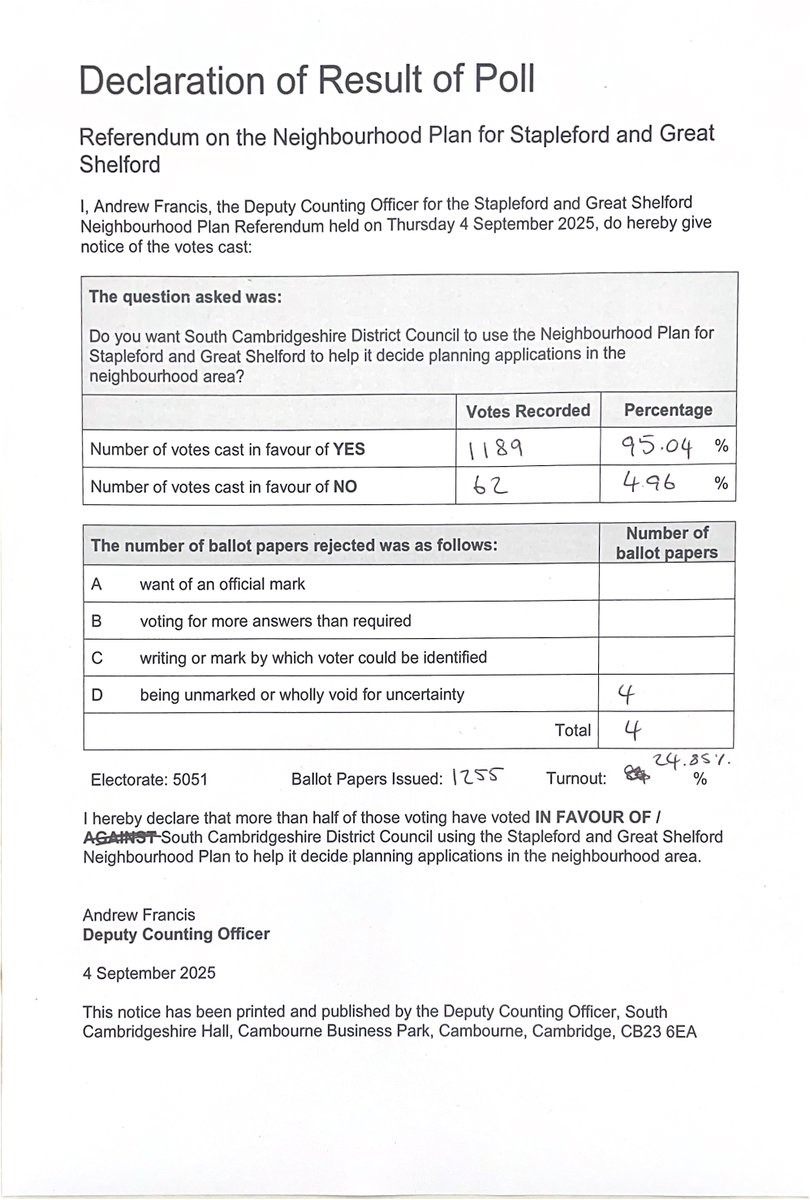 The result for the Stapleford and Great Shelford Neighbourhood Plan referendum is now in