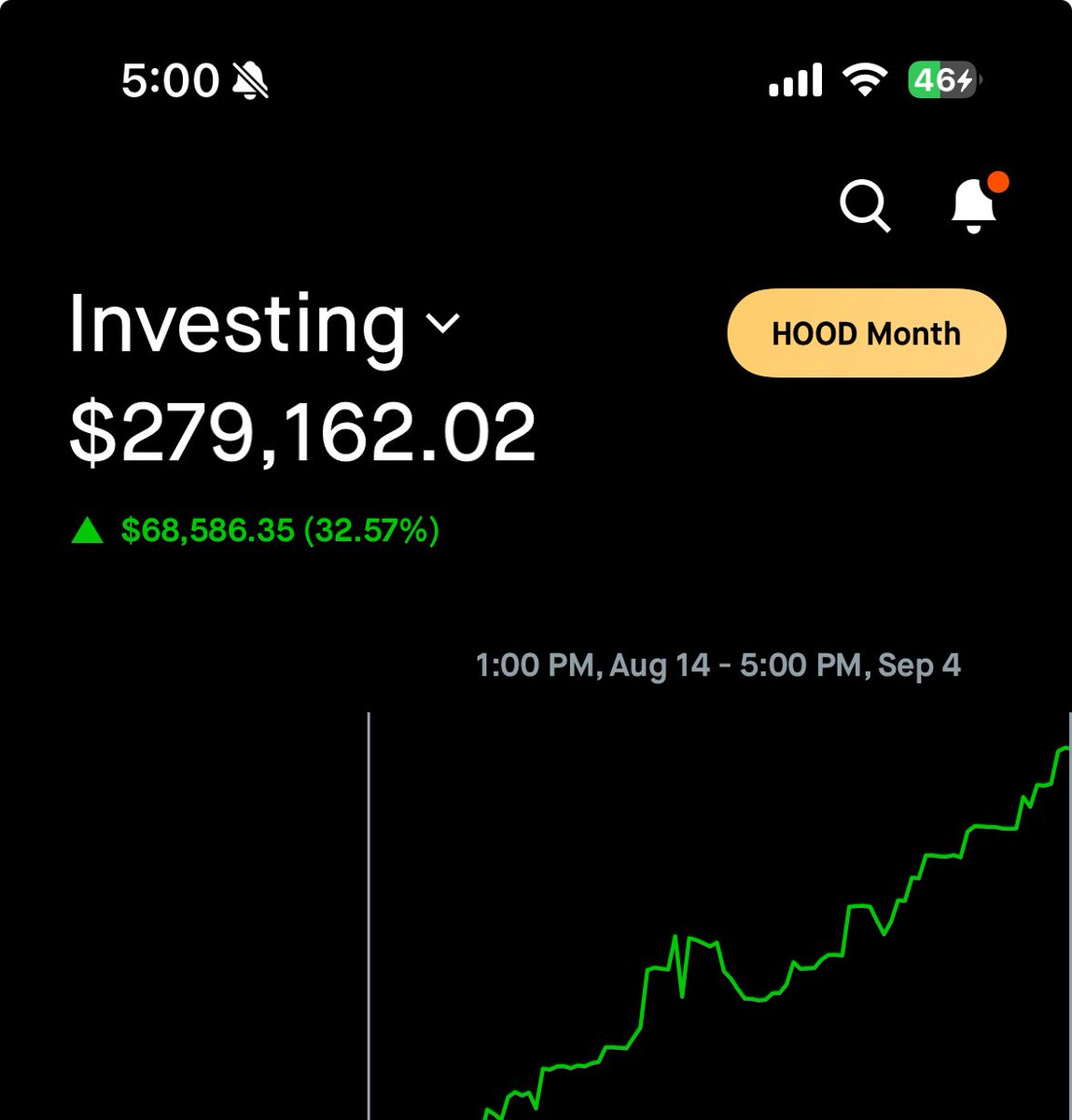 MoonTrades7's tweet photo. thank god i found options trading. https://t.co/5eKe4lVN4B