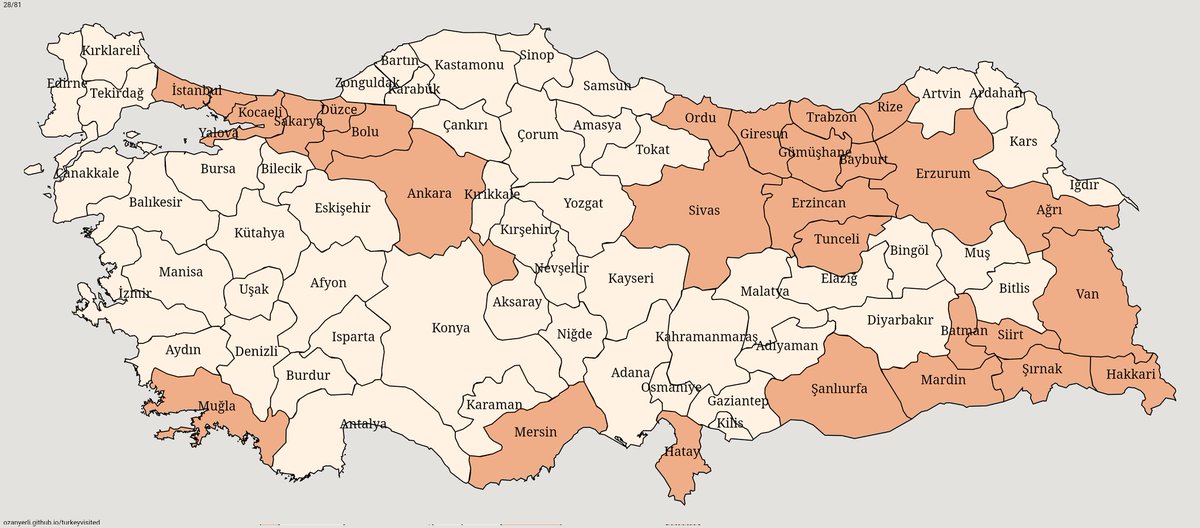 28/81 gayet iyi bide Avrupa görsek keşke