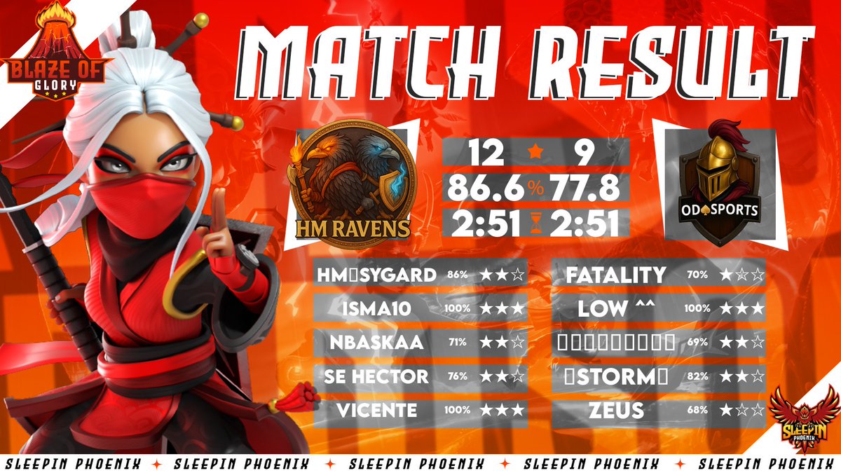 HM❇️RAVENS tweet media