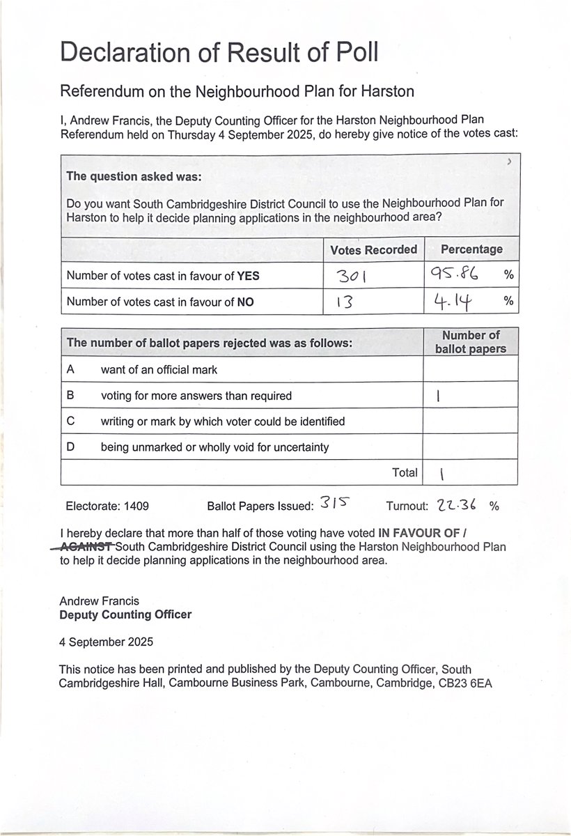 The result for the Harston Neighbourhood Plan referendum is now in