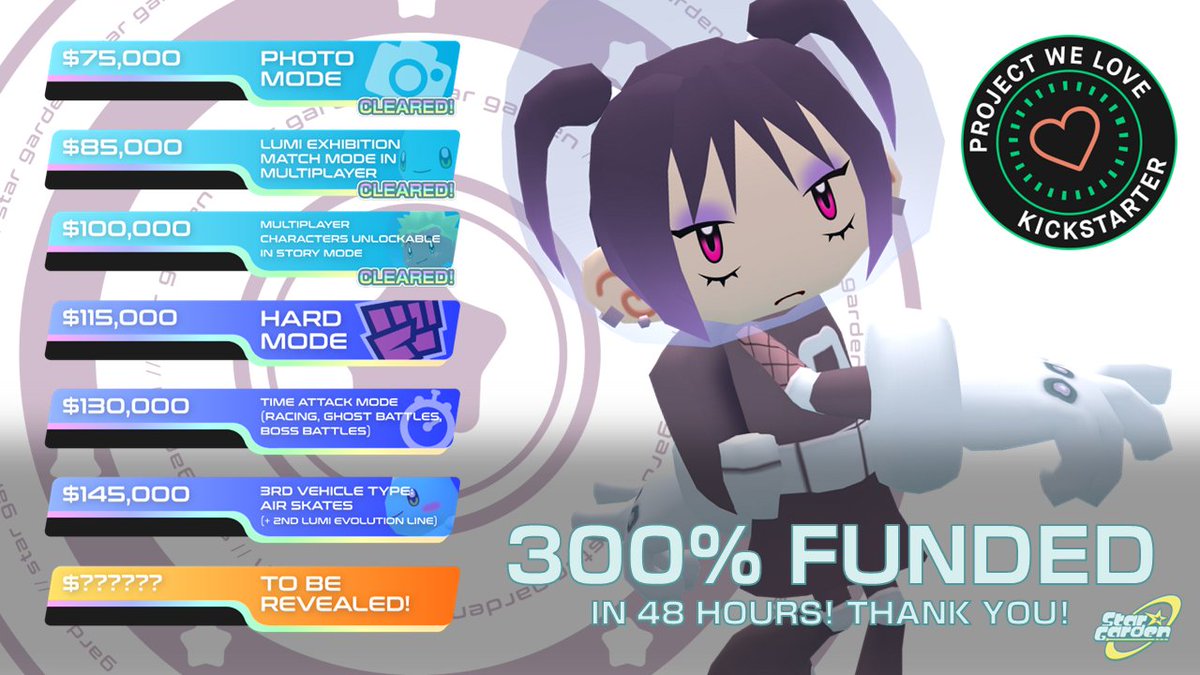 Star Garden is 300% funded in just 48 hours! Also, Kickstarter awarded us with the "Projects We Love" badge! ✨

Thank you all so much for your continued support. Let's hit those stretch goals!