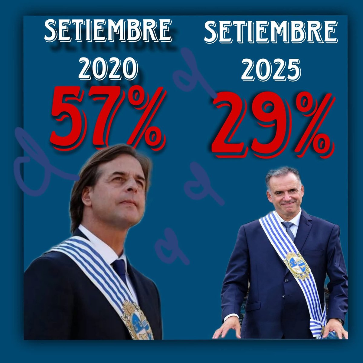 Nada más para decir ..