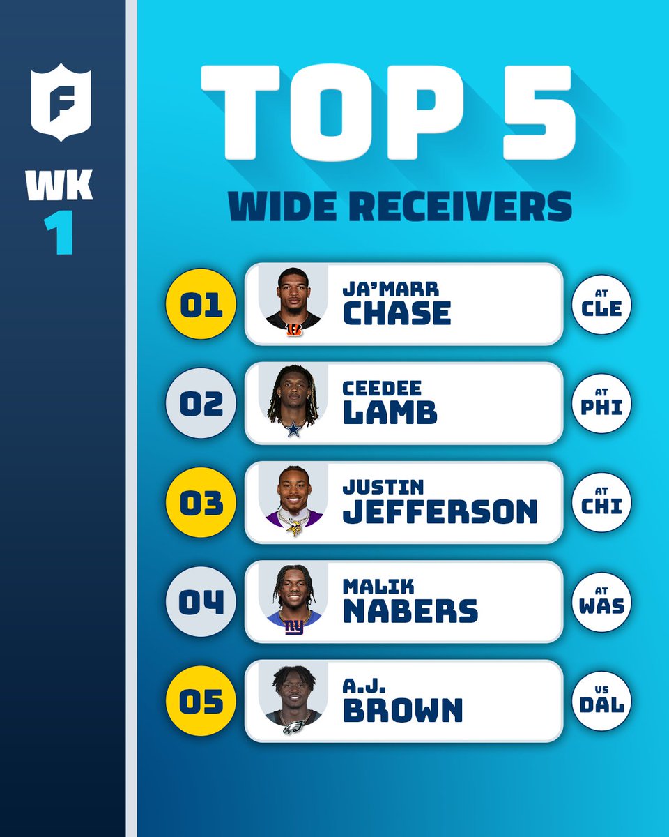 NFL Fantasy Football tweet media
