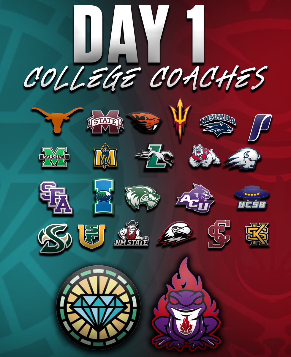 Just Getting Started