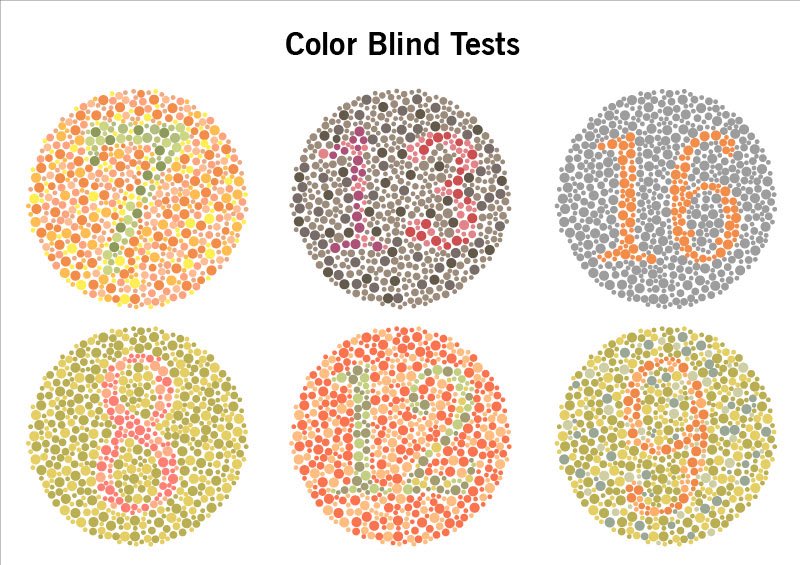 “colorblind” coworker keeps beating me in filler on gamepiegon so i sent him this