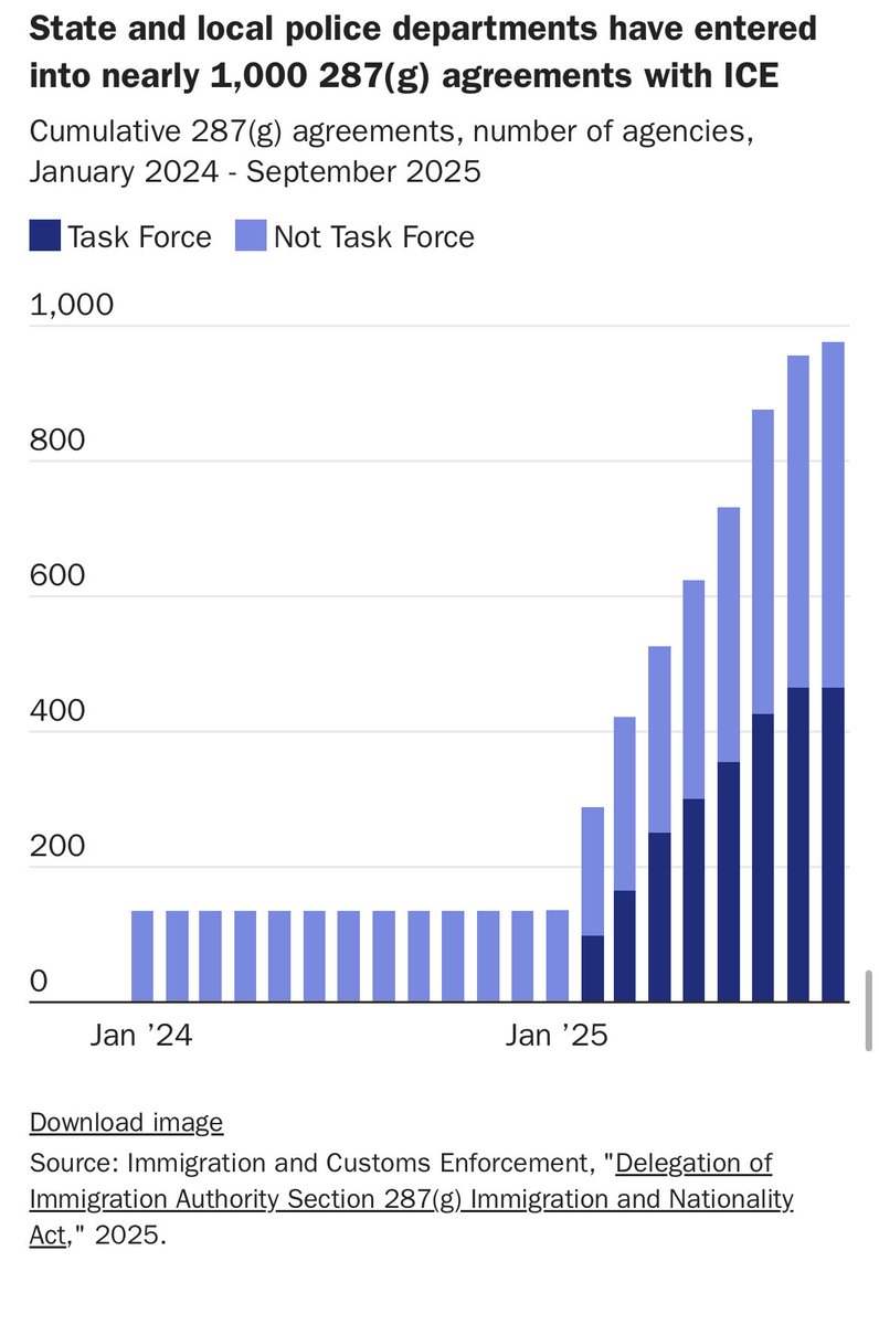 sentient bloomberg terminal tweet media