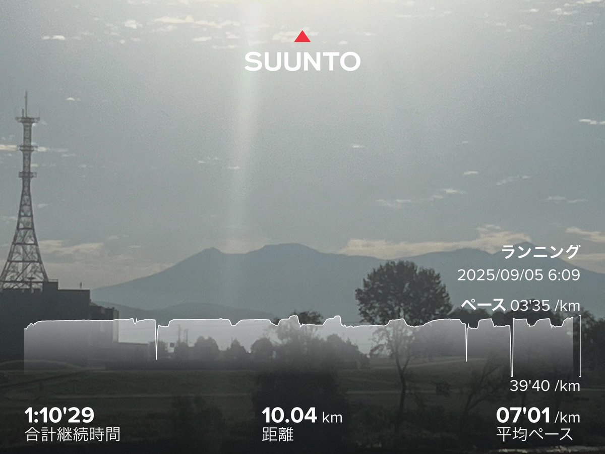 らりくす tweet media