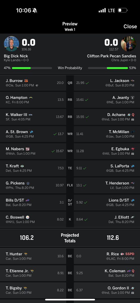 dtMBEnterprises's tweet photo. Your Pecan Sandies open up their 2025 campaign against Big Dick Nick. After a disappointing season last year, the Sandies went out and signed superstar Lamar Jackson to help lead the team. A combination of veterans and rookies look to bring home a 2nd championship! https://t.co/VKwRv36APf