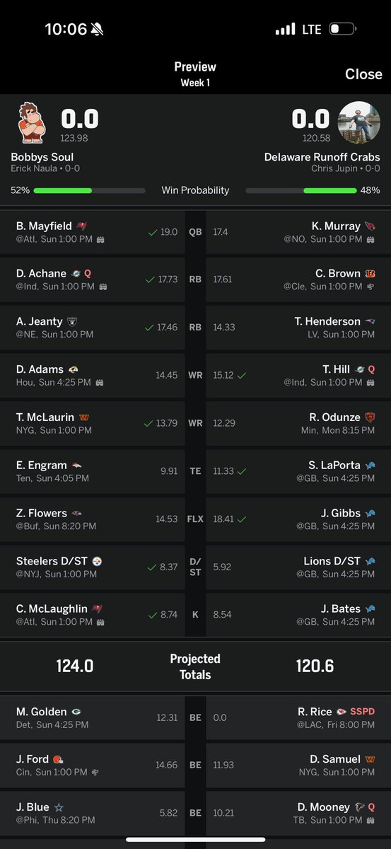 dtMBEnterprises's tweet photo. Nothing better than a rematch of last year’s final! The CUMS Champion Crabs open their 2025 campaign against rival Bobby’s Soul. A new cast of players, including former MBE Player of the Year Jahmyr Gibbs, look to set the tone early and secure a week 1 win. #crabmeat https://t.co/TRIwXzfKJx