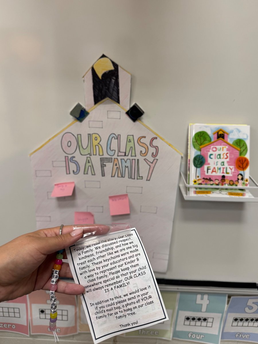 MrsKaleci's tweet photo. ✨a classic at the start of a new school year ✨ @CMcKayECE https://t.co/GPmorBOIIV