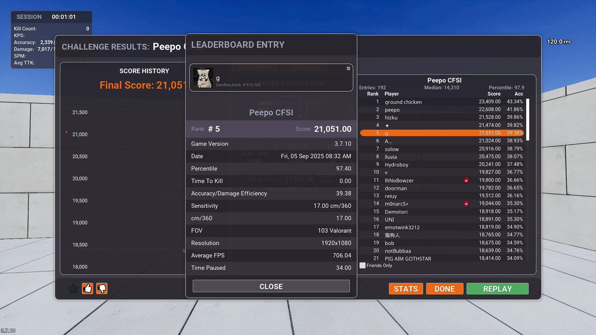 decent might try later after I wake up