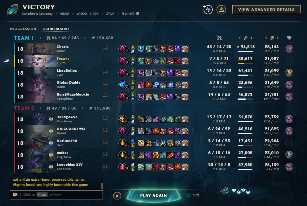Havent had this much fun in aram in a looooong time