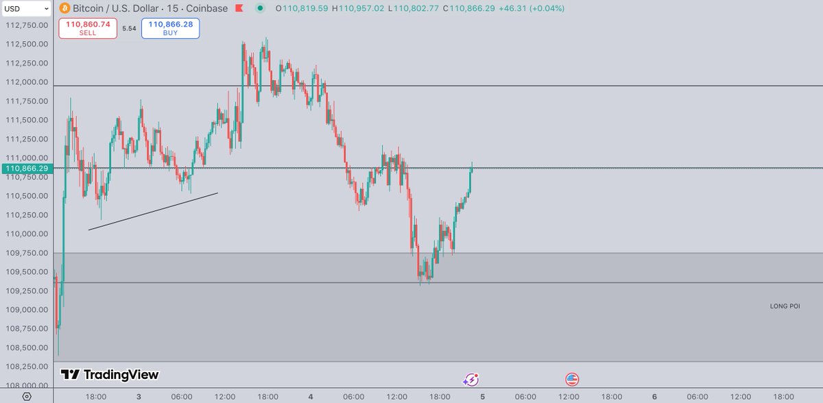EZcharts tweet media