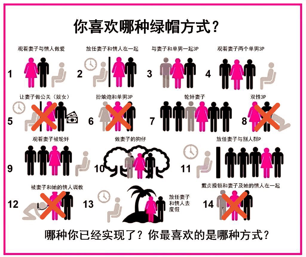 中部夫妻(尚未開發成功😅2024-08)🔞🚭 tweet media