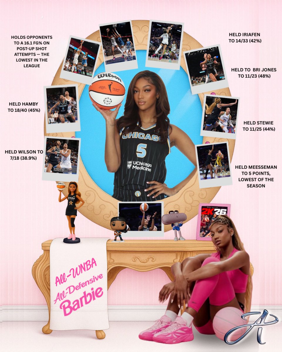 lifewithkeerose's tweet image. 1-5? Locked down. 
Anything on that board? Hers. 
Something in your pocket? Gimme dat. 

It’s Angel’s world and we’re just living in it ☝🏽 Enjoy your stay ✨