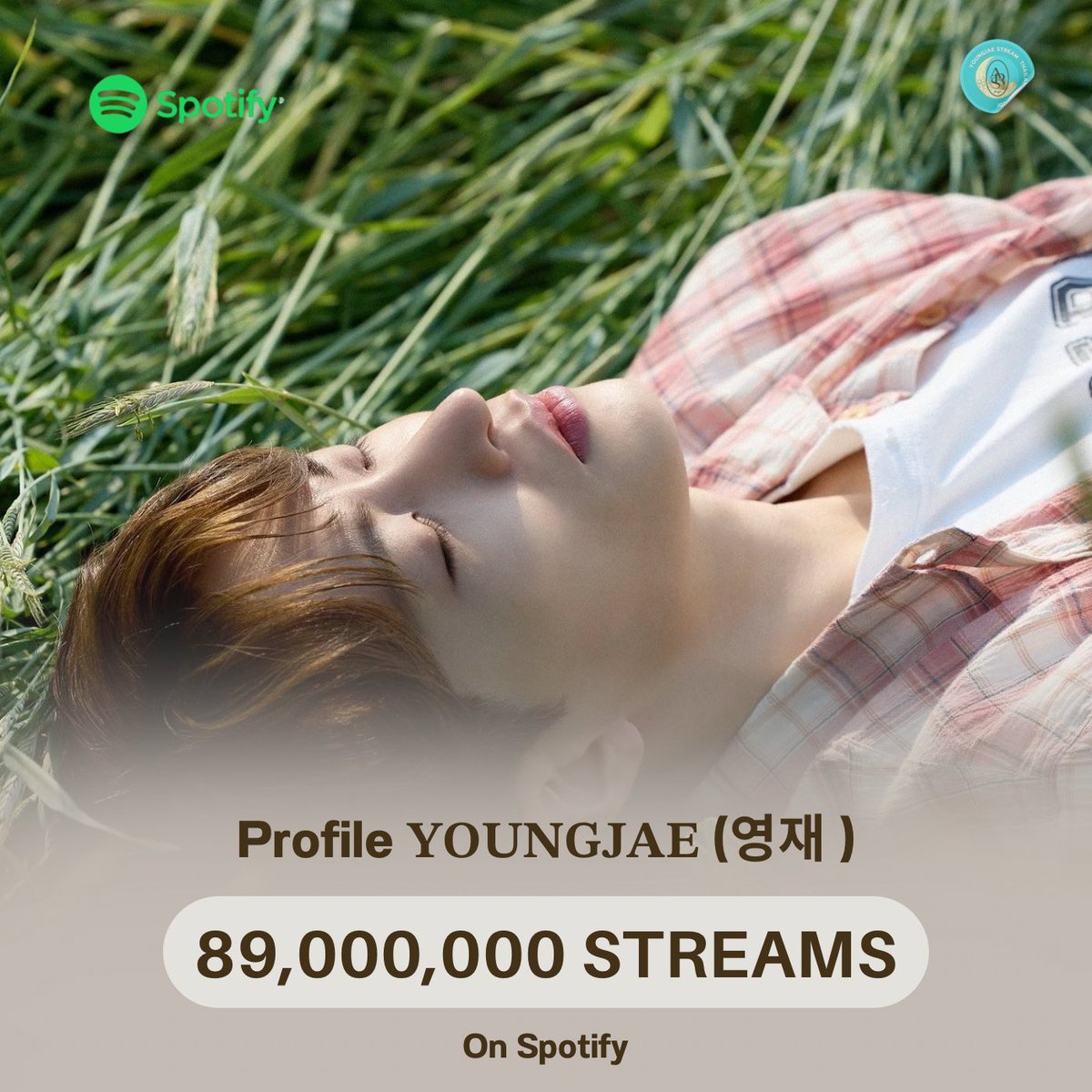 [Spotify Updated] 
🗓️05.09.2025
🎉 𝑷𝒓𝒐𝒇𝒊𝒍𝒆 𝒀𝑶𝑼𝑵𝑮𝑱𝑨𝑬(영재 ) 𝐡𝐚𝐬 𝐬𝐮𝐫𝐩𝐚𝐬𝐬𝐞𝐝 𝟖𝟗,𝟎𝟎𝟎,𝟎𝟎𝟎  𝐬𝐭𝐫𝐞𝐚𝐦𝐬 𝐨𝐧 𝐒𝐩𝐨𝐭𝐢𝐟𝐲.

🎉 ครบ 89 ล้านสตรีม แล้ว! 🎉ขอบคุณทุกคนที่ฟังเพลงยองแจซ้ำ ๆ ไม่หยุด 💚มาฉลองด้วยการสตรีมต่อ เป้าหมาย 100 ล้าน