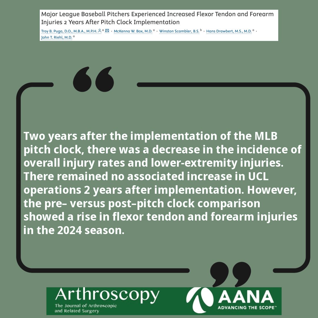 ArthroscopyJ's tweet image. Major League Baseball Pitchers Experienced Increased Flexor Tendon and Forearm Injuries 2 Years After Pitch Clock Implementation

 #SportsMedicine #PitchClock #MLBInjuries

ow.ly/nx4350WPeGu