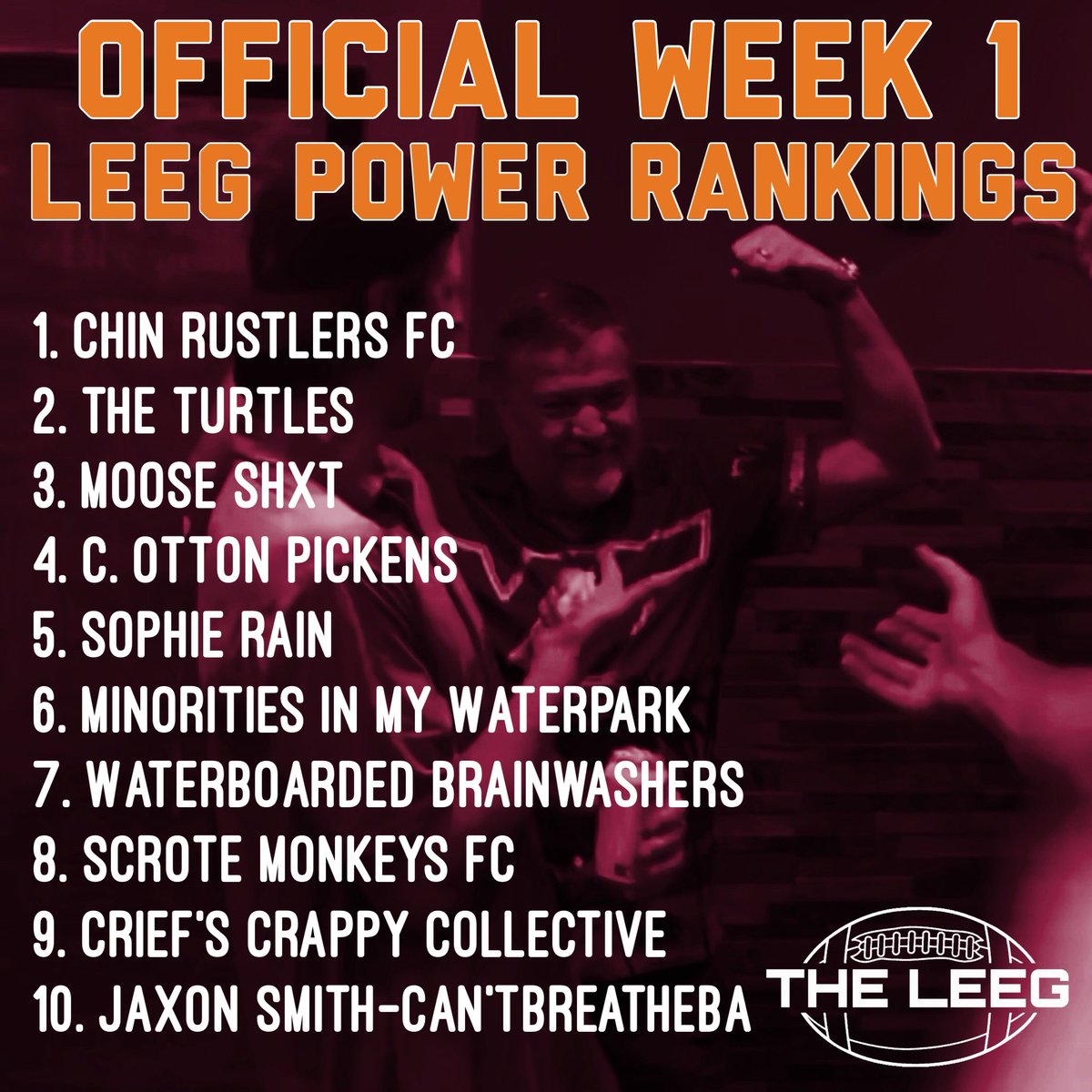 LeegWoj's tweet photo. Here are the official Leeg power rankings heading into week 1 tonight! Have a look and see where your favorite team lands. 

Bonus: The team that received Mickey’s Curse (ranked 1 per his submission) is the reigning NAFO, Moose Shxt! https://t.co/IWorXlJXL1