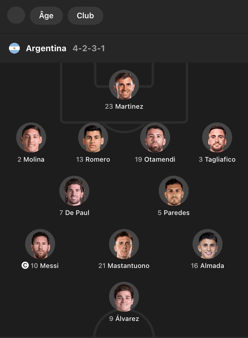Je vois Messi en 10 Mastantuono sur le coté. Magnifique classement