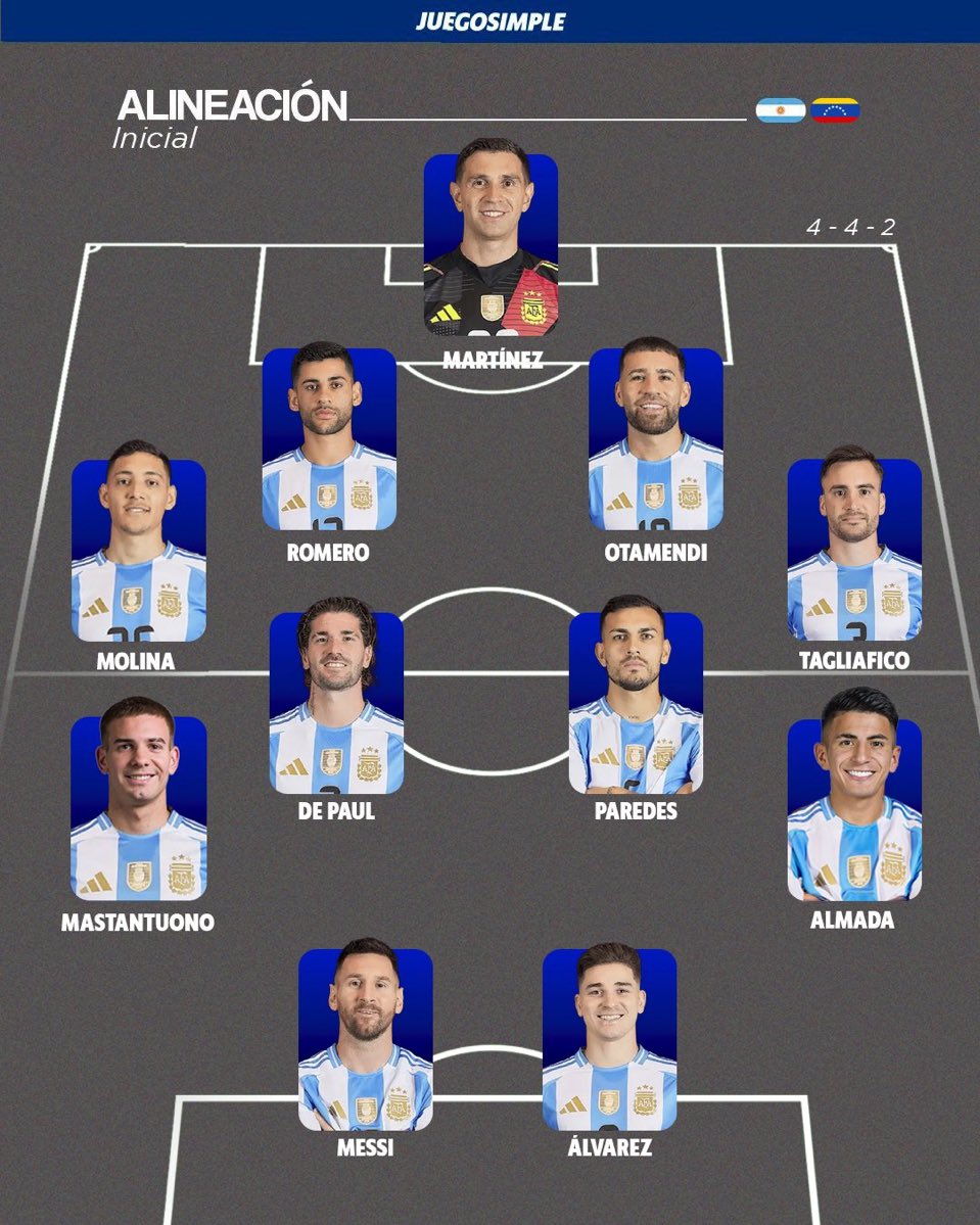 🔔 Juega la selección del Mejor Jugador del mundo Nico Paz (Desde el banco) ✅

Y acá lo podes ver completamente free en #OlaSport 

👉🏼 bit.ly/Olasport_Futbin