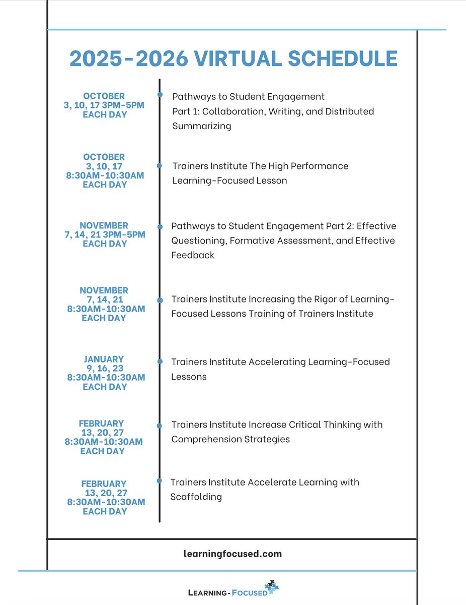 1/ District &amp; school leaders, we heard you! 🎉 
New virtual professional learning is here for 2025–2026.

2/ No travel? No problem. Your teachers can access high-impact PD online—designed for busy schedules and real classroom needs.

3/ What to expect:

Practical, relevant