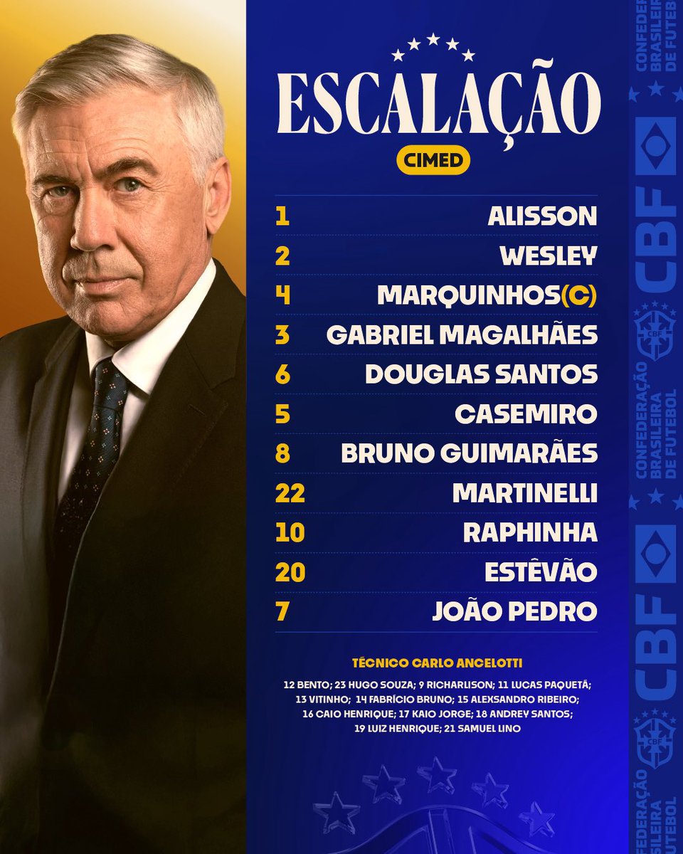 Está escalado o time que vai fuder com o meu psicológico hoje 

E vai me fazer ficar acordado até tarde