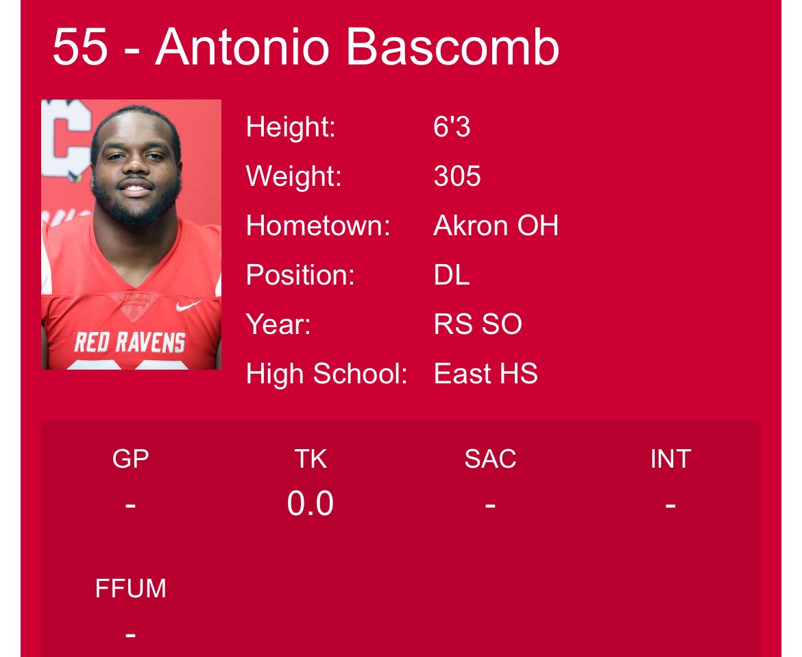 🫣#Welcometotheville ❤️💚