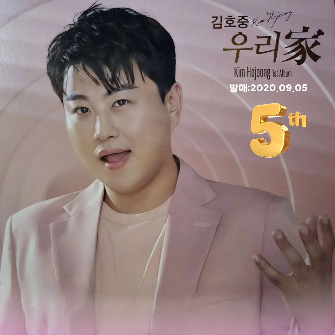 김호중 성악, 트로트, 발라크로스오버까지 담아낸 우리家 함께한 5년을 축하해요

#김호중_우리가_발매5주년
#김호중_첫정규앨범 #김호중_우리家
#김호중장르 #김호중노래
#트바로티김호중 #KIMHOJOONG 
#김호중공식팬카페_트바로티
