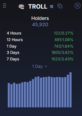 Crispy_Crypt0's tweet image. Stop trading

Start $troll-ing