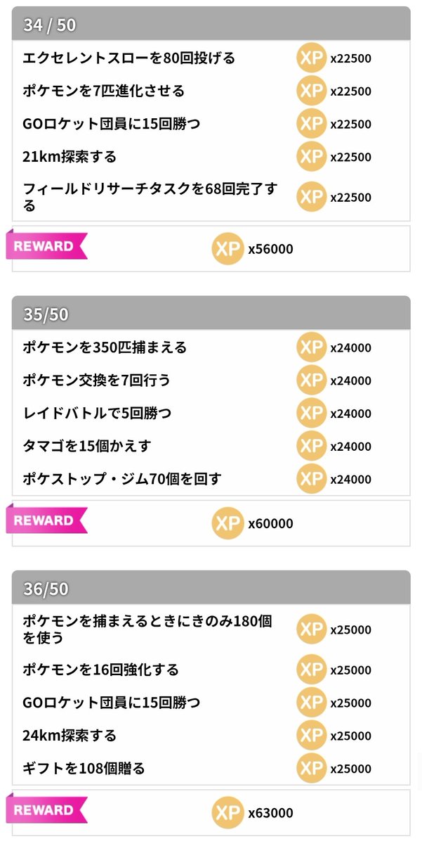 ポケモンGO攻略⚡みんポケ (@pokemongo_db) / X