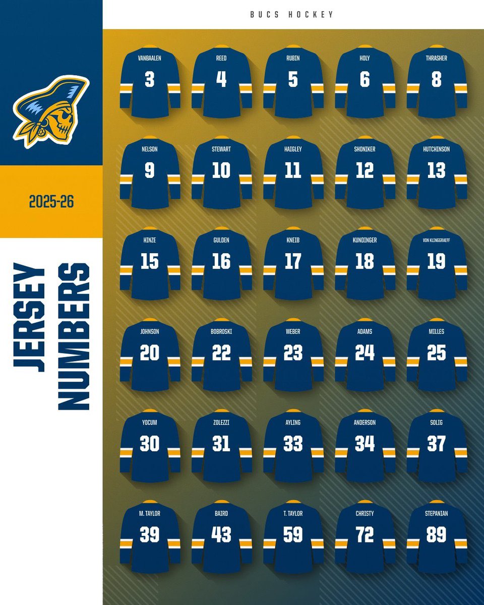 Beloit College Men's Hockey tweet media