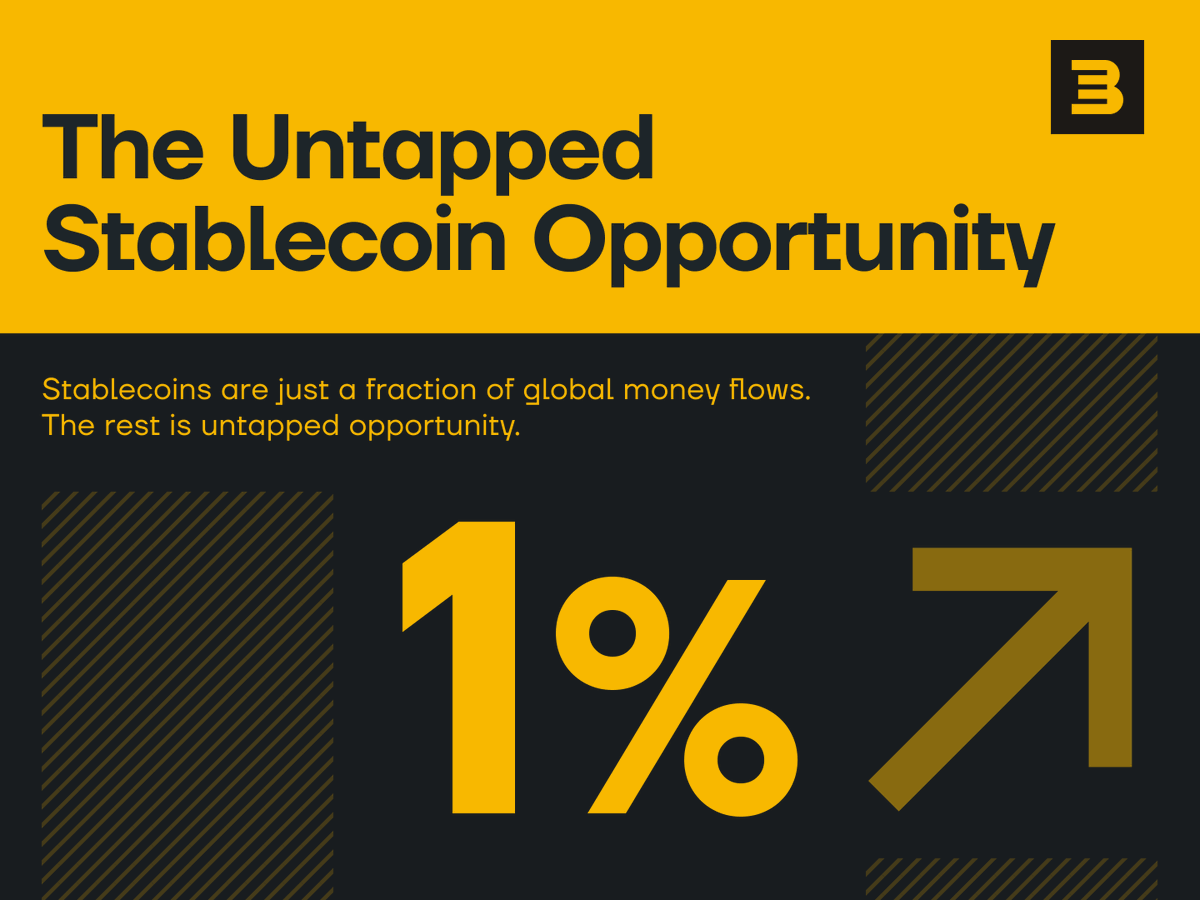 BitverseDiver tweet media