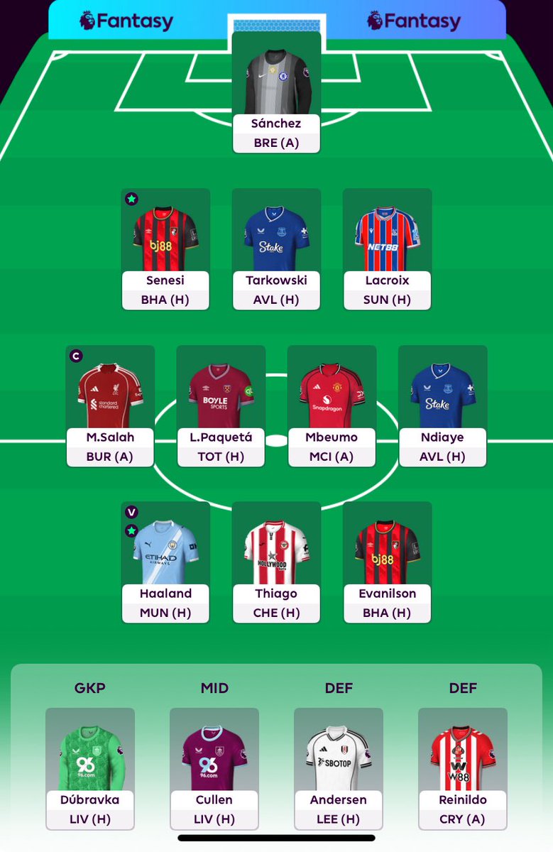 If this team don’t work might call it quits early #fpl #FPLCommunity