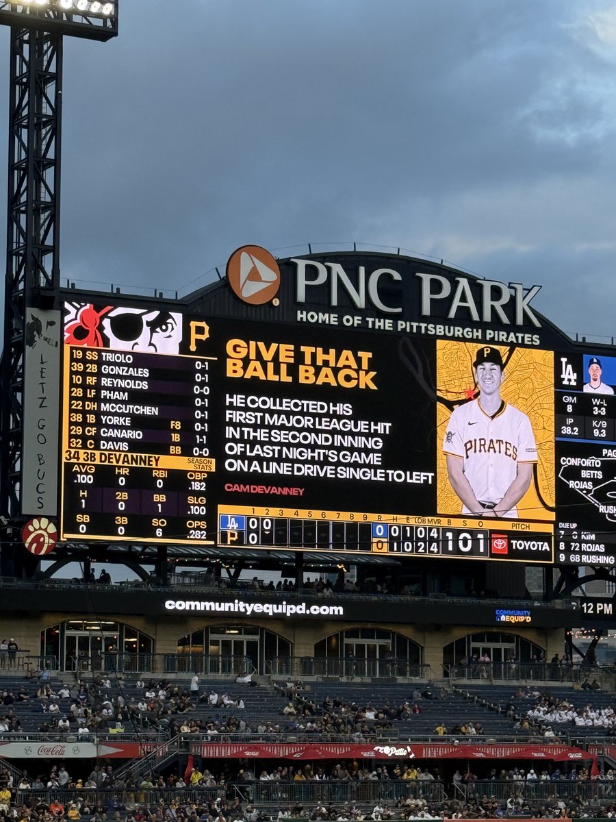 #GiveThatBallBack

#LetsGoBucs