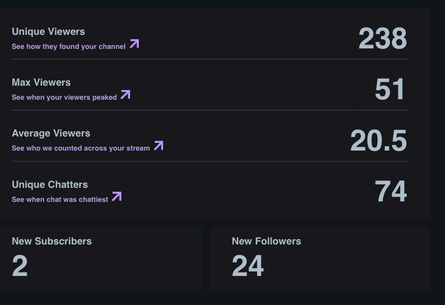 Lemonade π (@lemonademp4_) on Twitter photo What an ace stream! Joined forces with <a href="/GrandadGaming_/">GrandadGaming</a> to get a DP done, absolutely loved that, gave away 2 Repeat Repeats and a Neon Fade! Thank you to everyone who came by and showed support! Canβt even express how much fun Iβm finding streaming lately ππ What an ace stream! Joined forces with <a href="/GrandadGaming_/">GrandadGaming</a> to get a DP done, absolutely loved that, gave away 2 Repeat Repeats and a Neon Fade! Thank you to everyone who came by and showed support! Canβt even express how much fun Iβm finding streaming lately ππ
