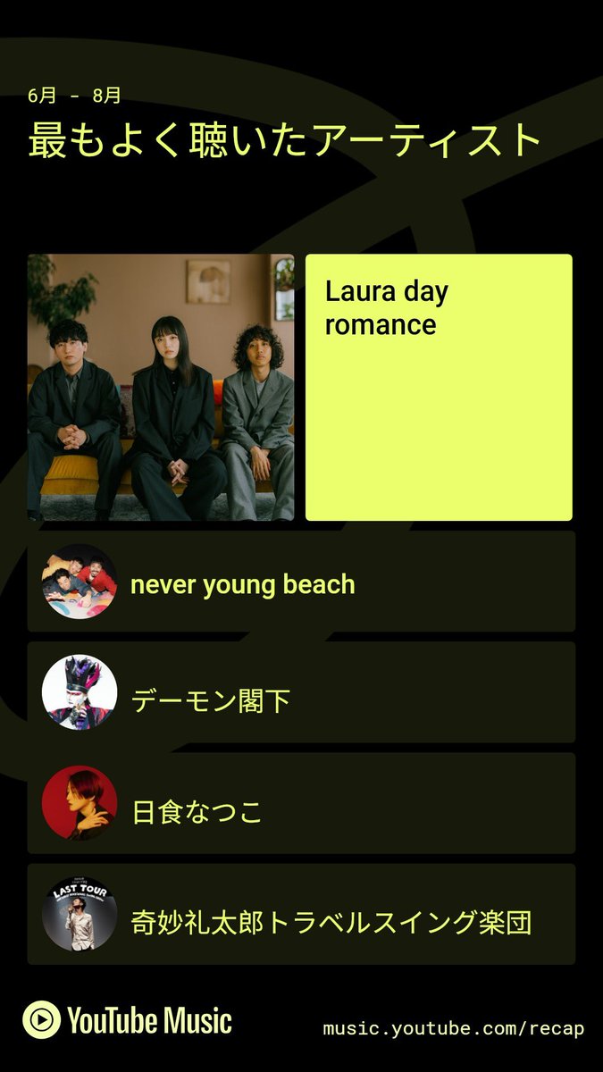 私の #YouTubeMusicRecap をぜひチェックしてください！あなたのハイライトは yt.be/music/Recap で見られます
