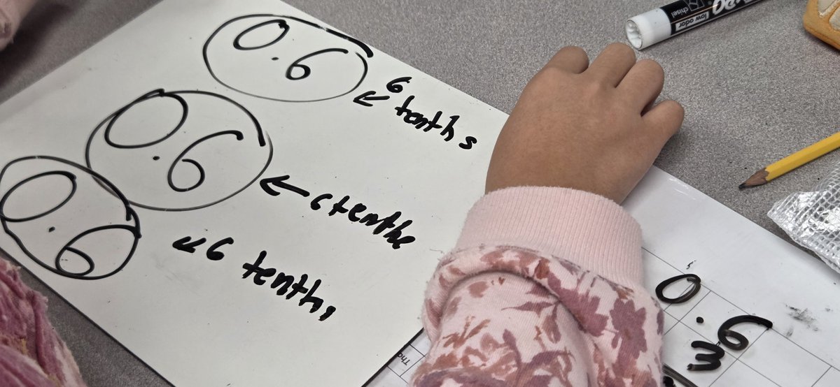 Kim O'Neal tweet media